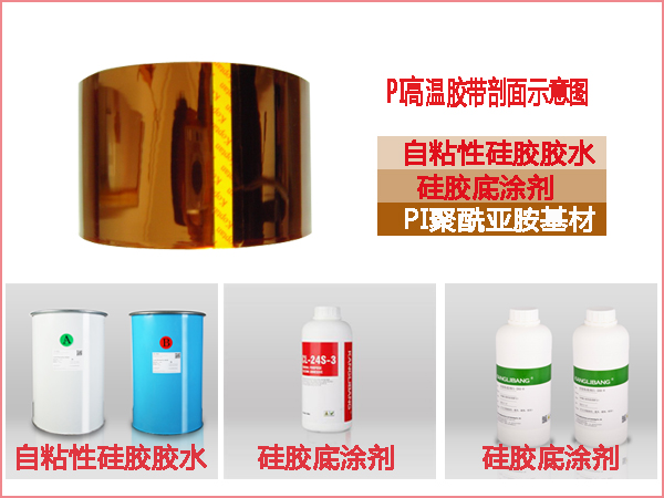 加成型液體(ti) 矽膠底塗劑及增粘劑在PI高溫膠帶粘接上的應用