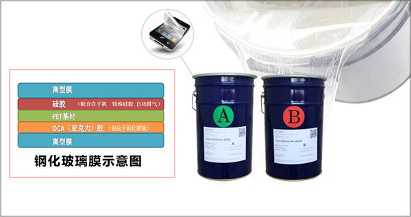 粘手機鋼化玻璃膜用什麽(me) 膠水-玻璃膠還是矽膠膠水