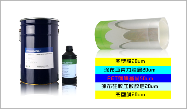 鋼化玻璃AB雙麵膠-PET膜AB膠用的是什麽(me) 膠水-康利邦矽膠膠水+OC光學膠