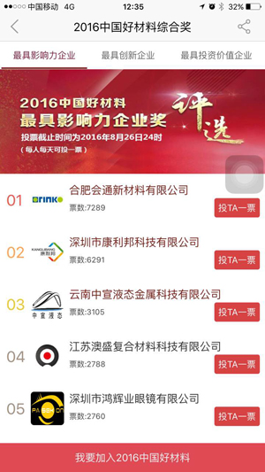 2016中國新材料最具影響企業(ye) 排行榜