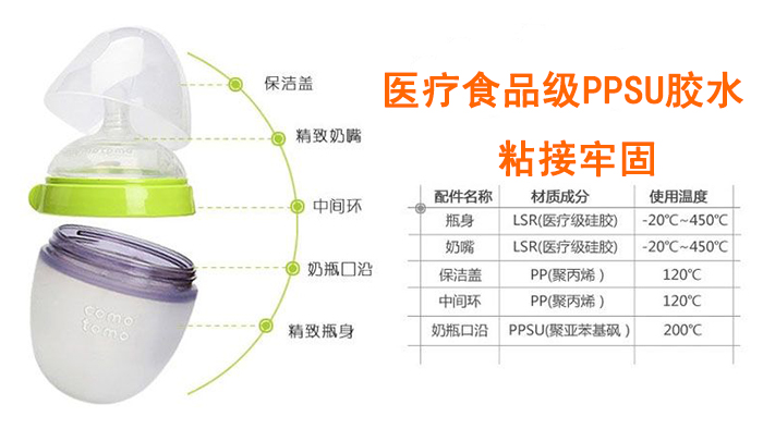 矽膠奶瓶用什麽 膠水 矽膠奶瓶用什麽 膠水