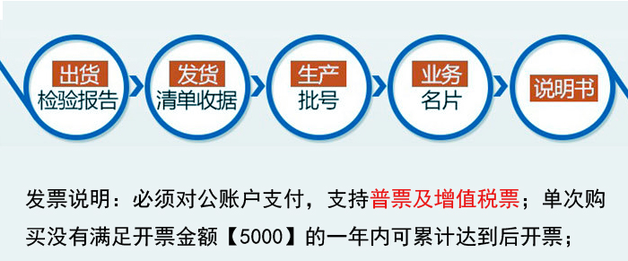 快幹矽膠膠水采購流程 快幹矽膠膠水采購流程