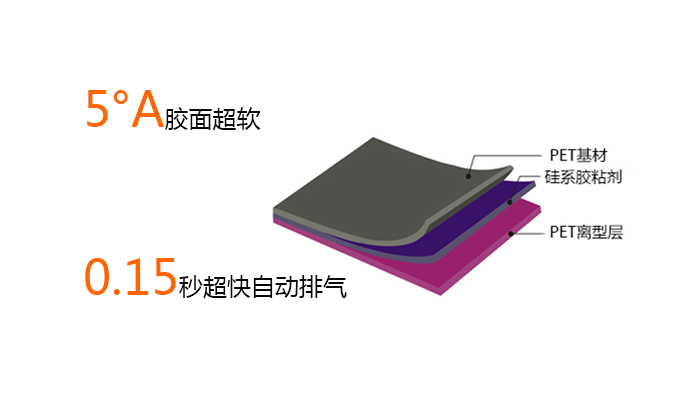 PET米兰app官方入口最新版本