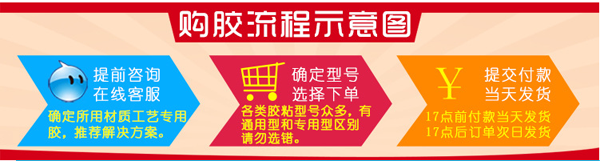 矽膠粘合劑采購流程