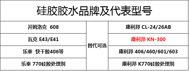 矽膠膠水品牌