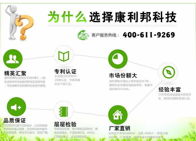 適合矽膠的膠水