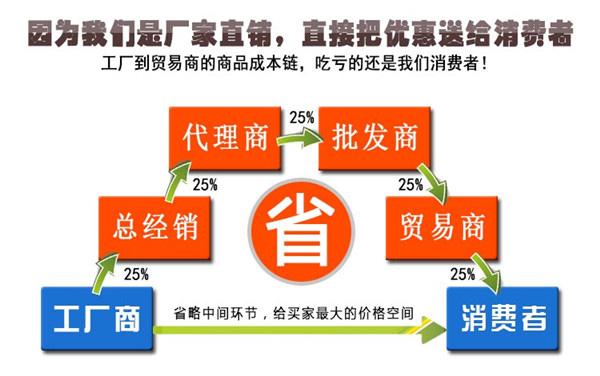 矽膠粘接劑