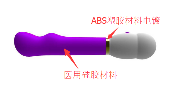 矽膠粘ABS膠水應用