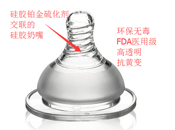 矽膠鉑金硫化劑應用