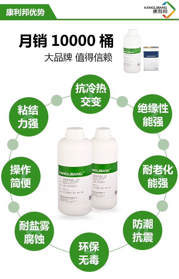 矽膠粘pc膠水CL-26AB-25的8大優(you) 點
