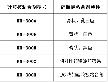 矽膠板粘合劑