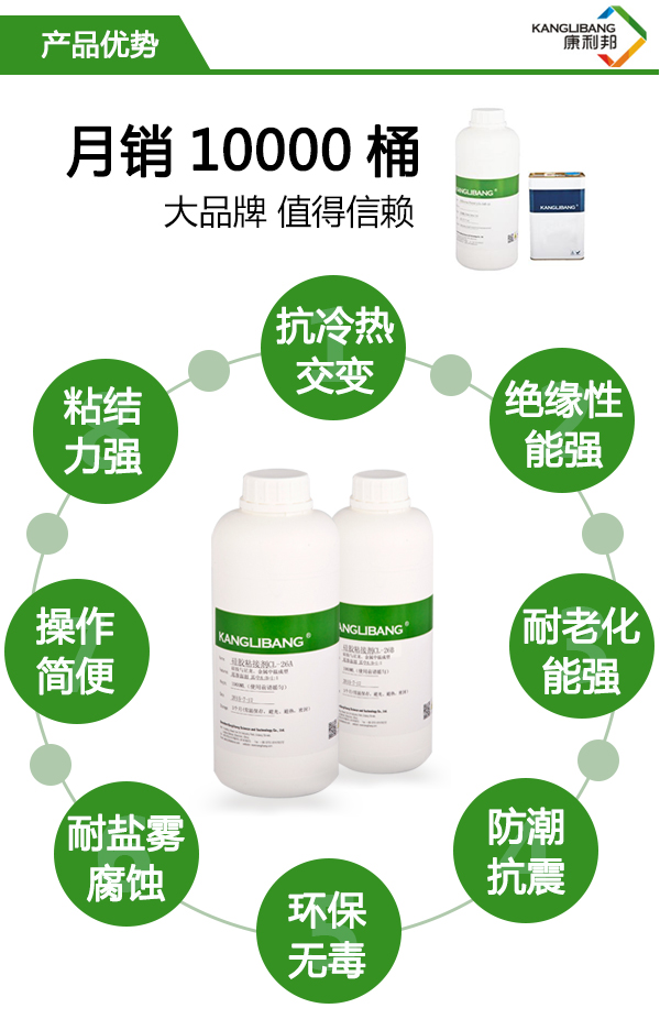 矽膠粘玻璃膠水產(chan) 品優(you) 勢