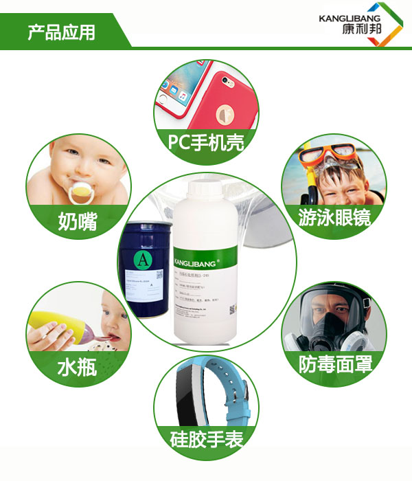 矽橡膠粘PC/玻璃膠水CL-24S應用