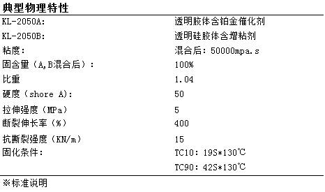 2050液體(ti) 矽膠參數