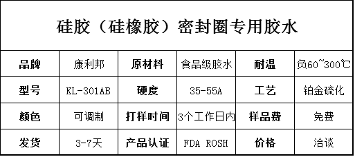 矽膠密封圈膠水圖片