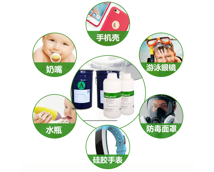 矽膠低溫鉑金硫化粘接劑、矽膠鉑金硫化粘接劑、矽膠低溫粘接劑、低溫鉑金硫化粘接劑、矽膠處理劑