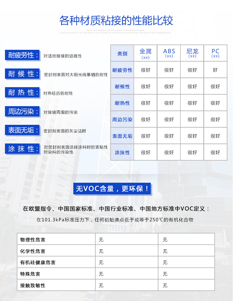 醫用矽膠膠水,矽膠粘矽膠膠水,醫用膠,醫用級膠水