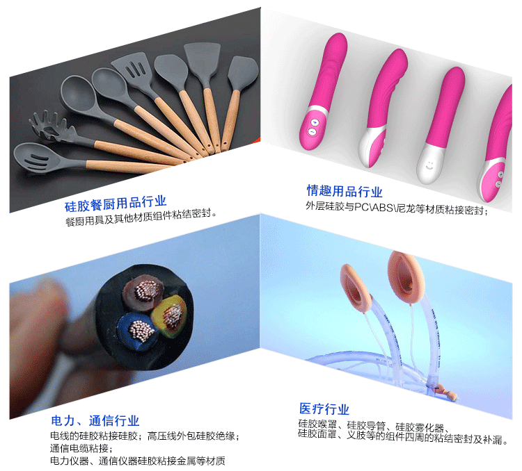 康利邦產(chan) 品,矽酮耐候密封膠、矽酮防水密封膠,矽膠膠水