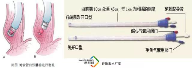 康利邦,矽膠膠水,矽膠膠水廠家