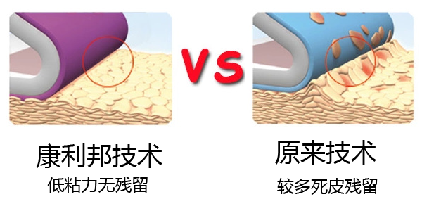 矽凝膠優(you) 點