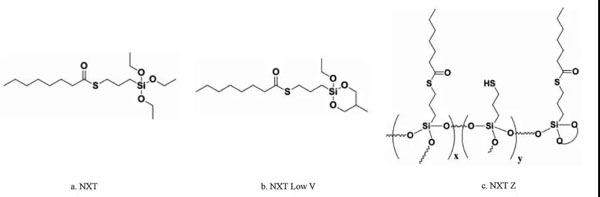 ＮＸＴ係列含硫矽烷分子結構