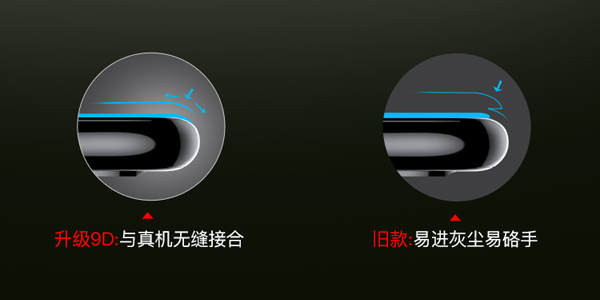 曲麵屏貼膜