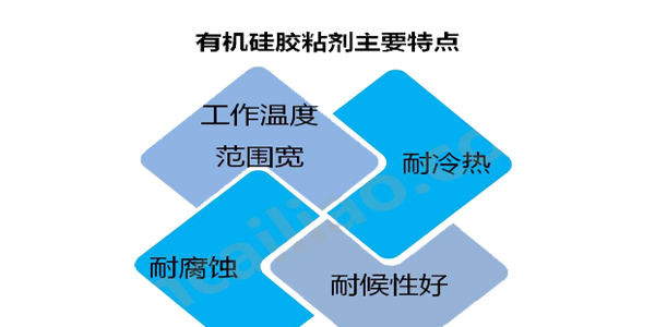 有機矽膠粘劑優(you) 勢