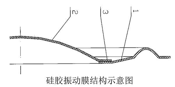 矽膠振膜膠水