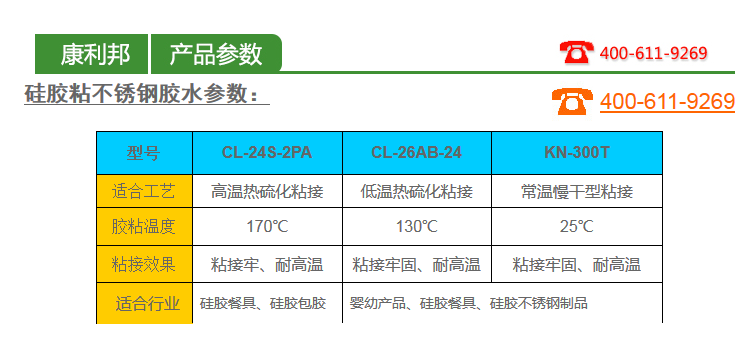 矽膠粘不鏽鋼膠水產(chan) 品參數