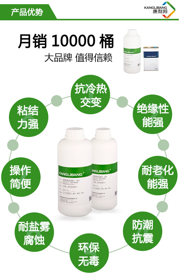CL-26AB-1液體(ti) 矽膠粘PP膠水產(chan) 品七大優(you) 勢