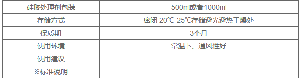 CL-14矽膠處理劑產(chan) 品參數