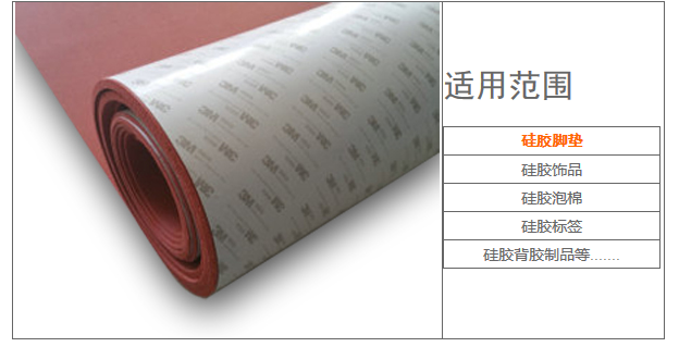 適用於(yu) 矽膠飾品、矽膠泡棉等