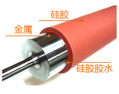 矽膠粘金屬膠水廠家