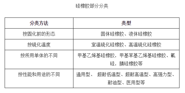 我想做矽膠膠水生意好做嗎？.png