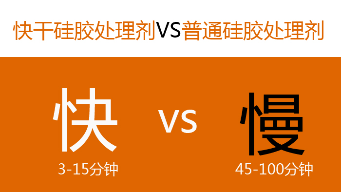 矽膠處理劑是哪個(ge) 廠家生產(chan) .jpg