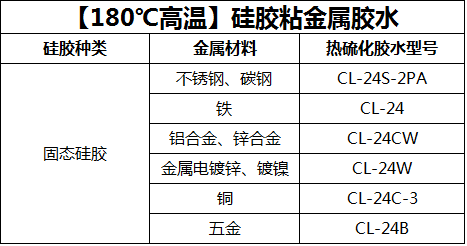 粘金屬膠水.png