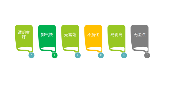 pet保護膜.png