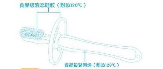 矽膠和pp粘合的單組份膠水png