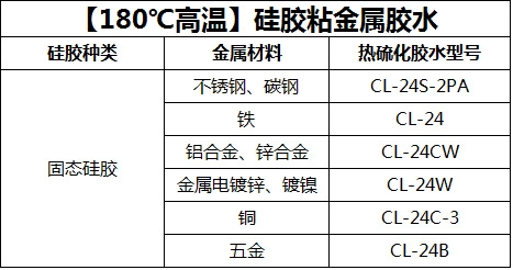 什麽(me) 膠水可以粘金屬.jpg