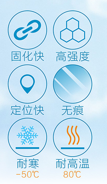 快幹膠特點.png