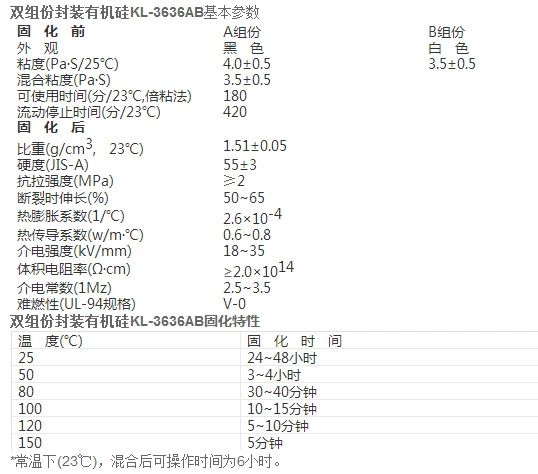 矽膠粘布用什麽(me) 膠水.jpg