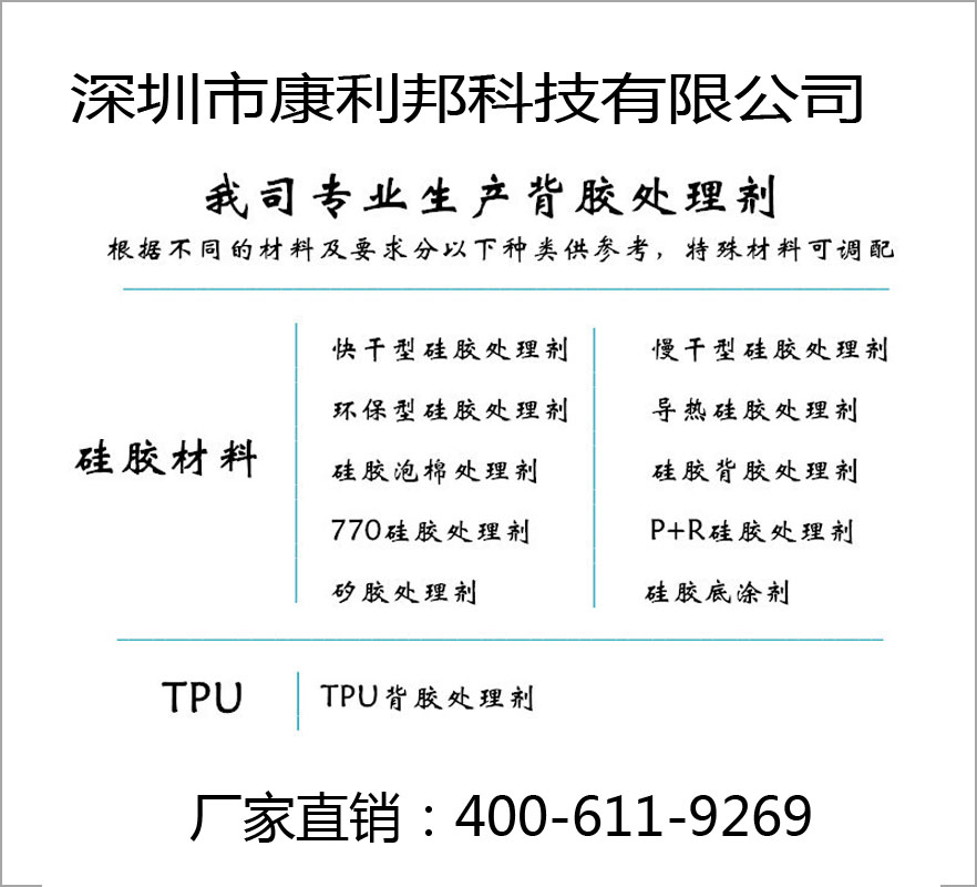 矽膠處理劑.jpg