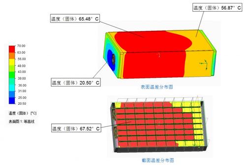 導熱矽膠片在新能源電池上的應用.jpg