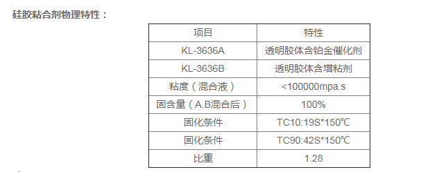 用什麽(me) 膠水粘貼PET效果好.png